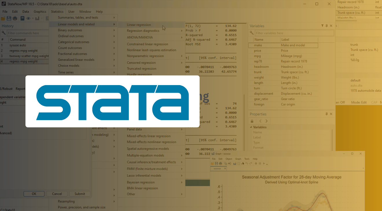 Training on Data Management and Statistical Analysis using Stata