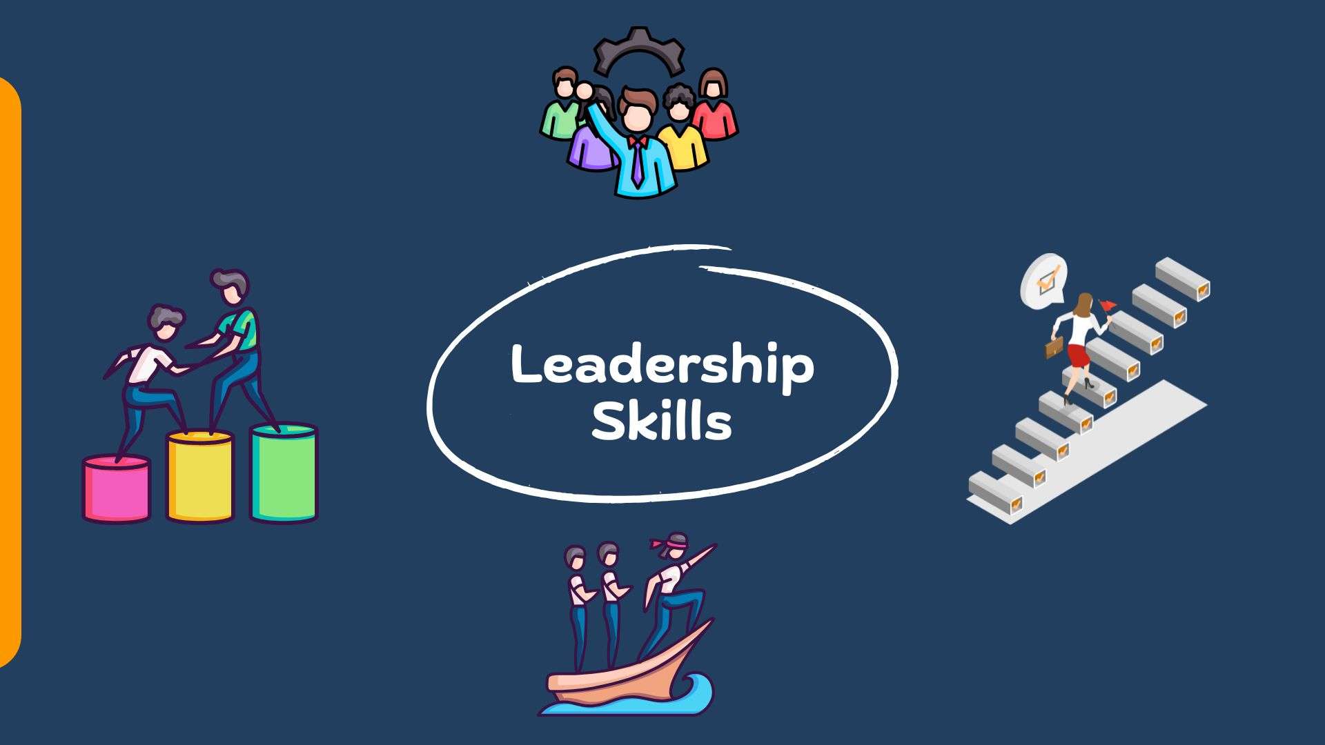 Training on Leadership Skills