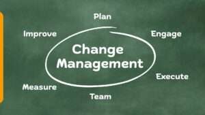 Training on Leadership and Change Management