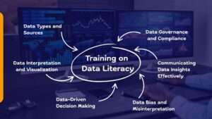 Training on Data Literacy