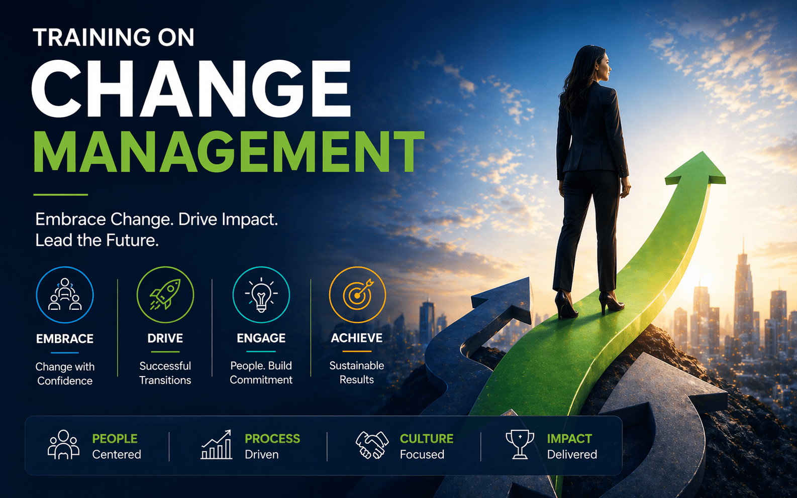 Strategic Change Management for Leaders