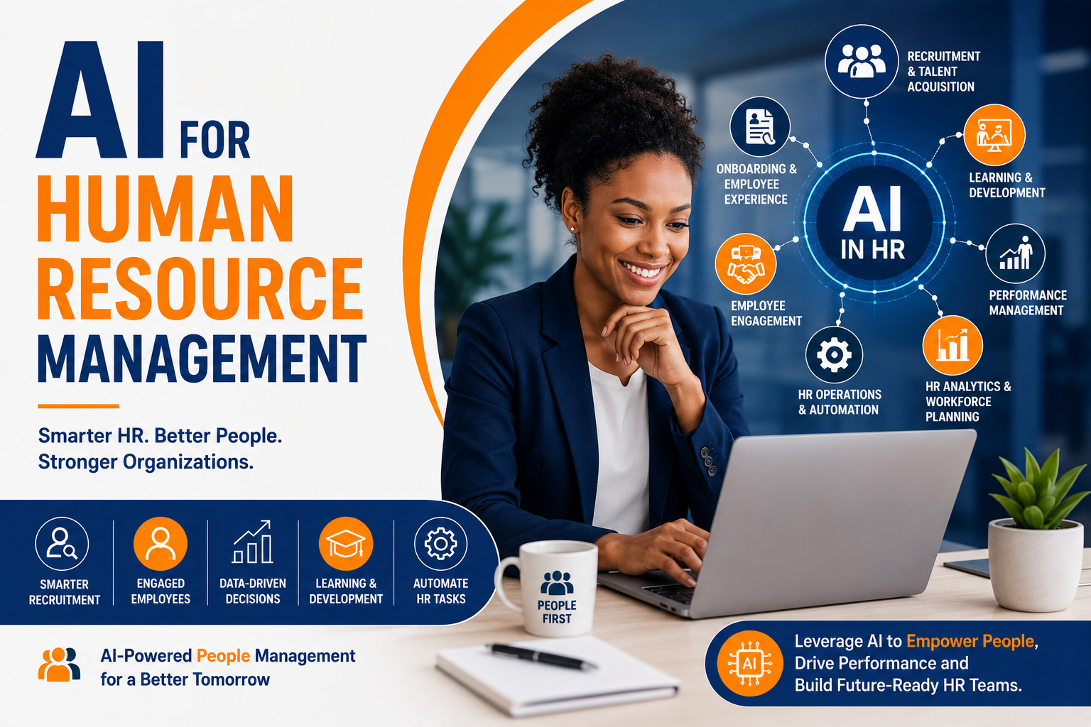 Training on AI for Human Resource Management