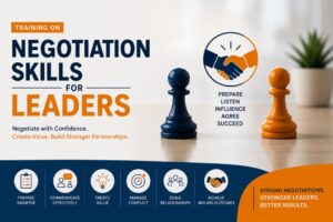 Training on Negotiation Skills for Leaders